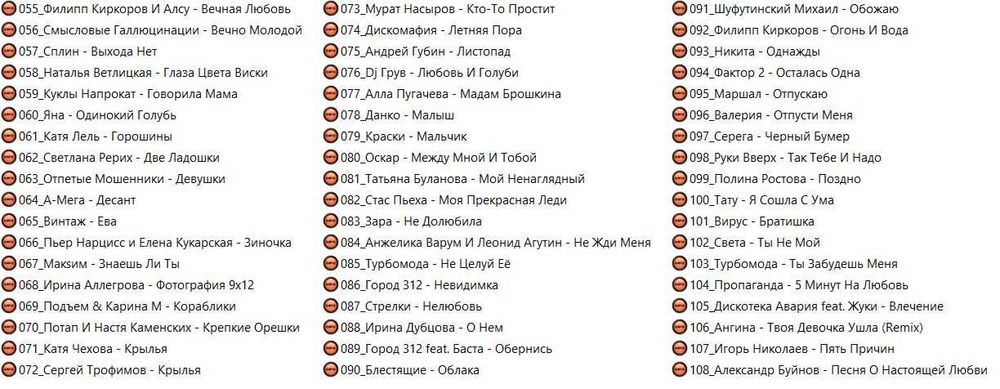 Дискотека 2000-х. Vol.2 \ CD - MP3