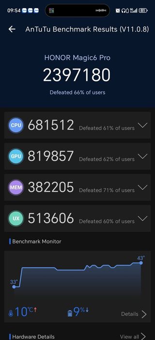 Сатылады немесе ауыстырамын Honor Magic 6 Pro