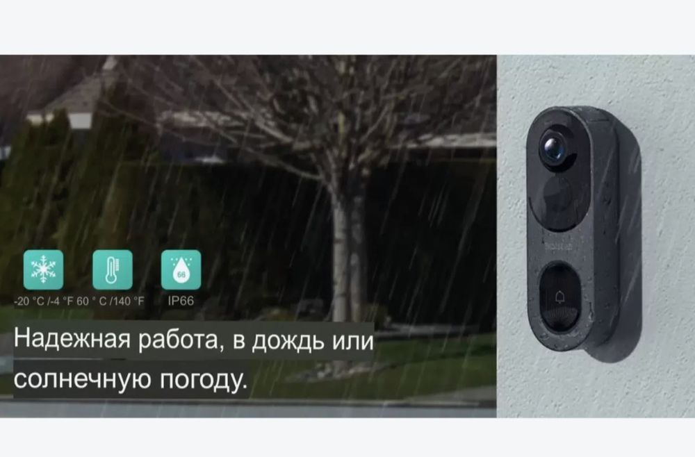 Видео домофон. Домофон. Домофон камера.