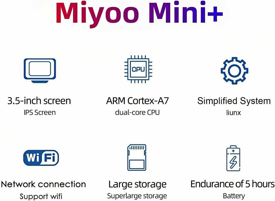 Нова тествана Miyoo Mini Plus (Miyoo Mini+)