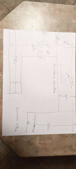 Кухня с електрически уреди топ цена