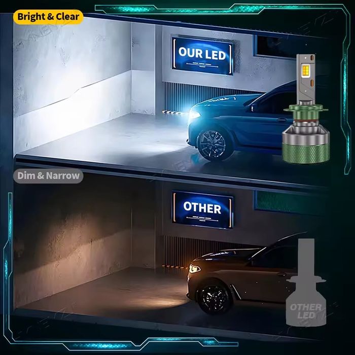 Set Doua Becuri Led  H7 Cu Aplicatie Pe Telefon Bluetooth Si Cambus