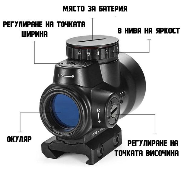 Бързомер-лазерен прицел Trijicon 1×25