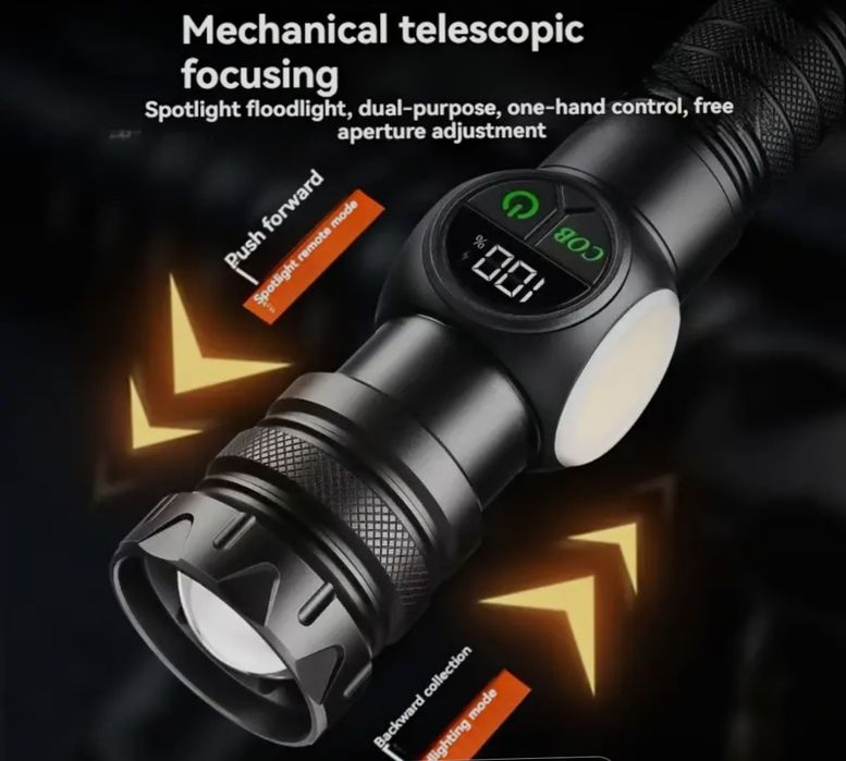 Многофункционален фенер