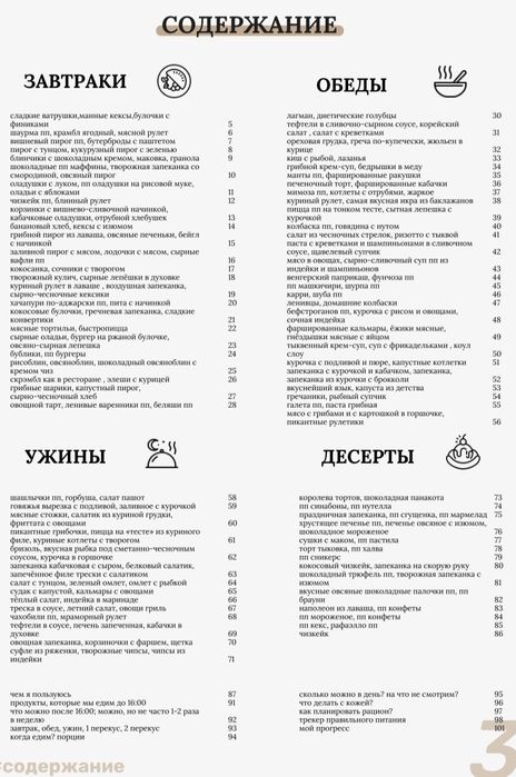 Книга ПП рецептов