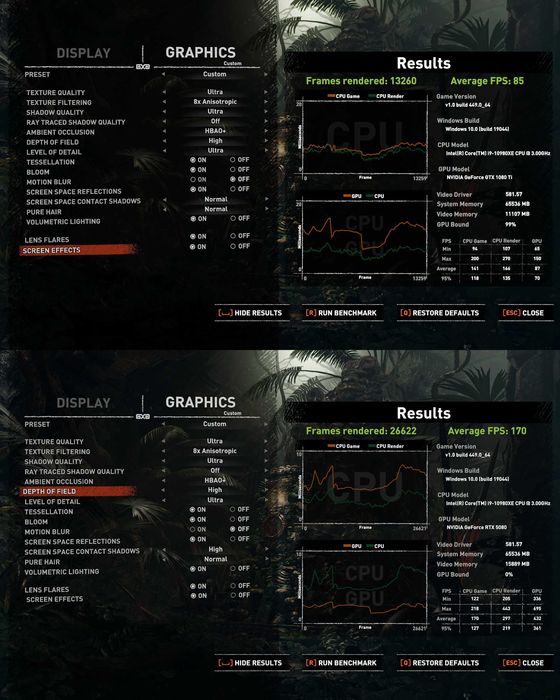 Placa video EVGA GTX 1080Ti icx, 11Gb GDDR5X