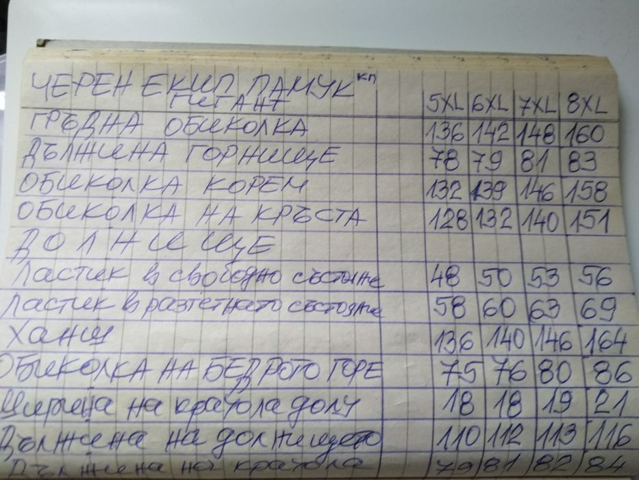 Екипи СУПЕР ГИГАНТ от памук 5XL, 6XL, 7XL, 8XL