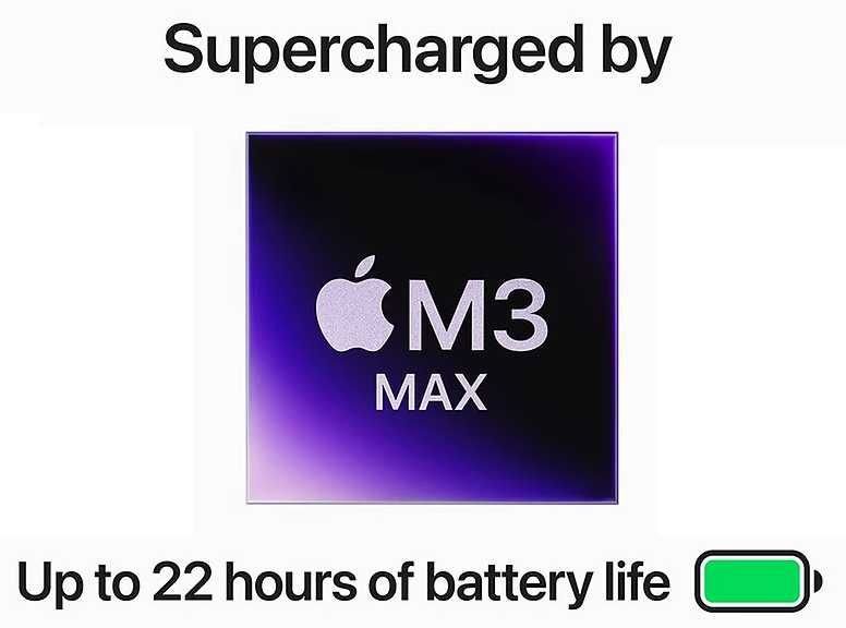 Macbook Pro 16", M3 MAX, 36GB/1TB - из США, новый в запечатанной уп-ке