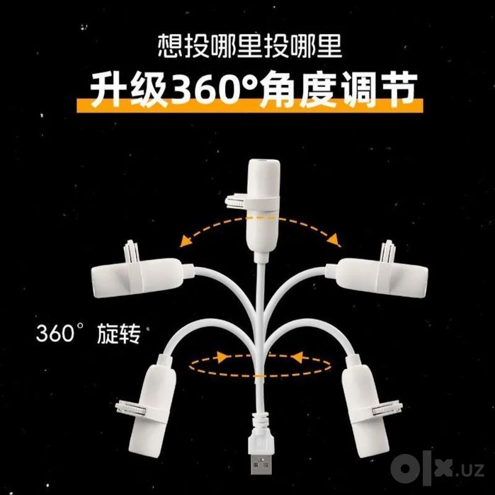 USB chiroqlar koinotlik