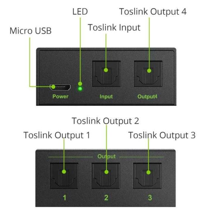 Суич Цифров Аудио Сплитер Оптичен SPDIF Toslink Optical Audio Splitter