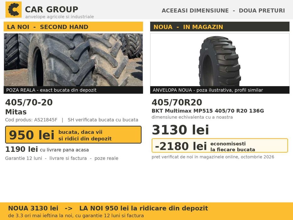 Cauciucuri Anvelope 405/70-20 405/70 20 405/70R20 16/70-20 4057020 Mitas Incarcator Buldo si Industrial SH Second Hand REDUCERE Oferta Pret Bun Ocazie