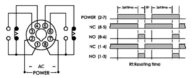 Реле времени DH48S-1Z 220 вольт