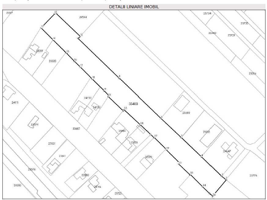 Teren central Vernesti BZ (paralel DN10)