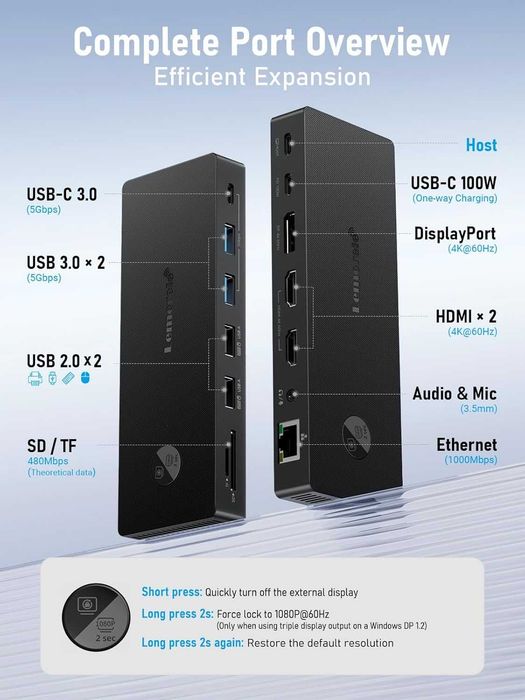 USB C докинг станция за три монитора, Lemorele 13 в 1, 2* 4K HDMI, DP