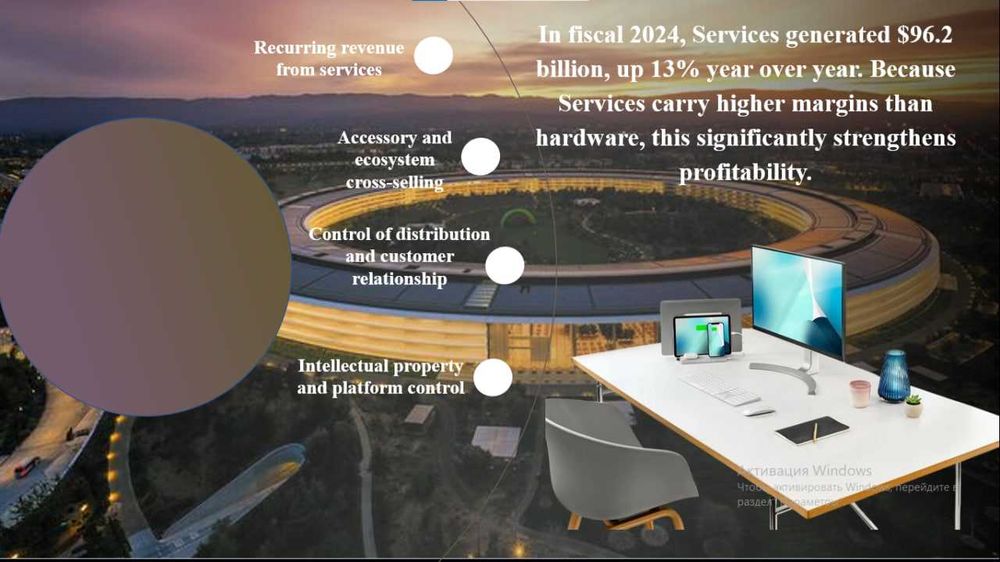 Professional va zamonaviy slaydlar tayyorlash xizmati