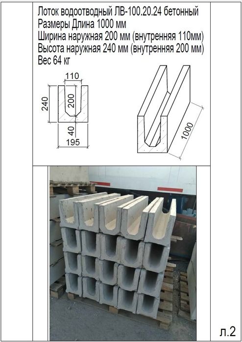 Лоток водоотведения