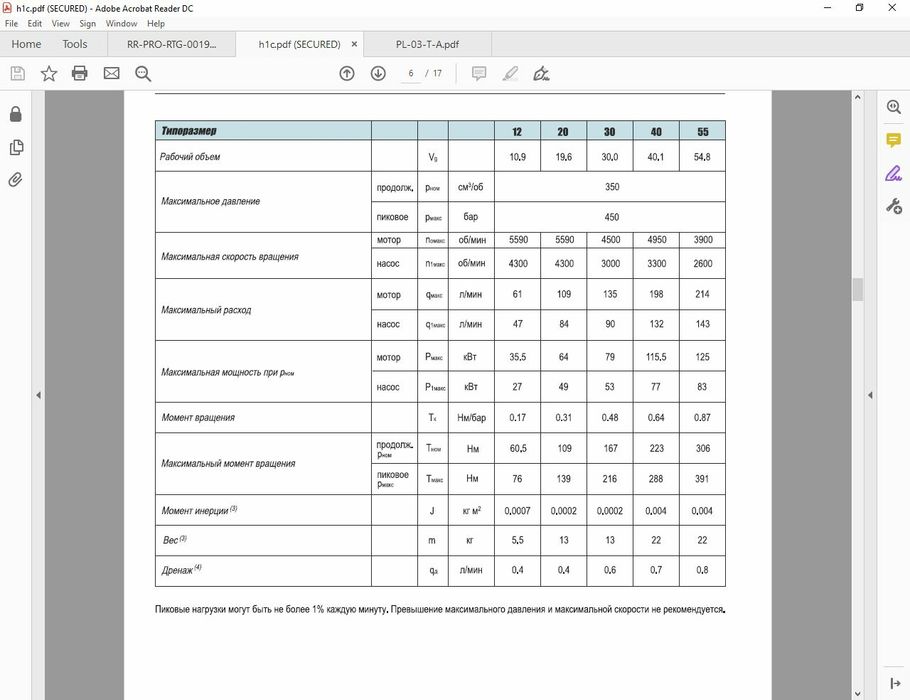 Гидронасос H1C 55S LM2 R
