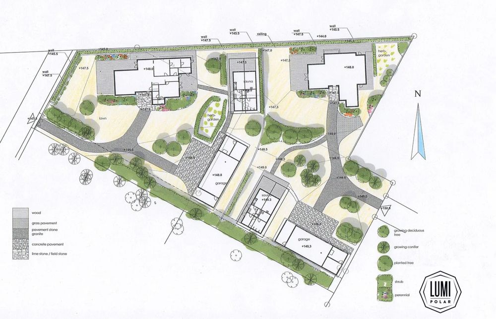 Благоустройство территории