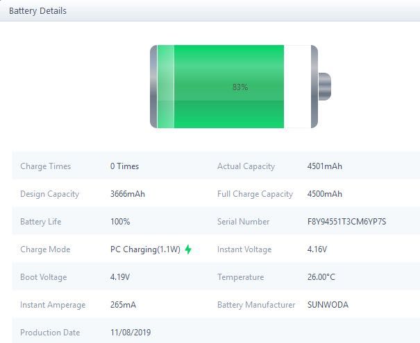 iPhone 12 Pro Max 512GB Graphite