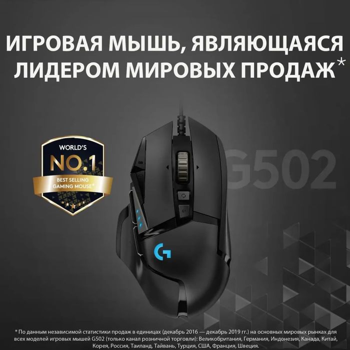Мышь проводная Logitech G502 Hero