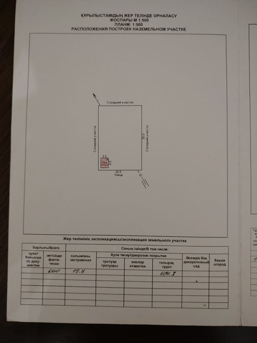 Дача, дачный участок.