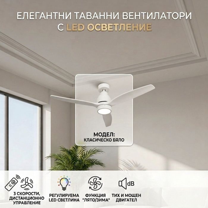 Модерен бял таванен вентилатор MELLERWARE с вградено LED осветление и дистанционно управление съчетава функции за охлаждане и осветление