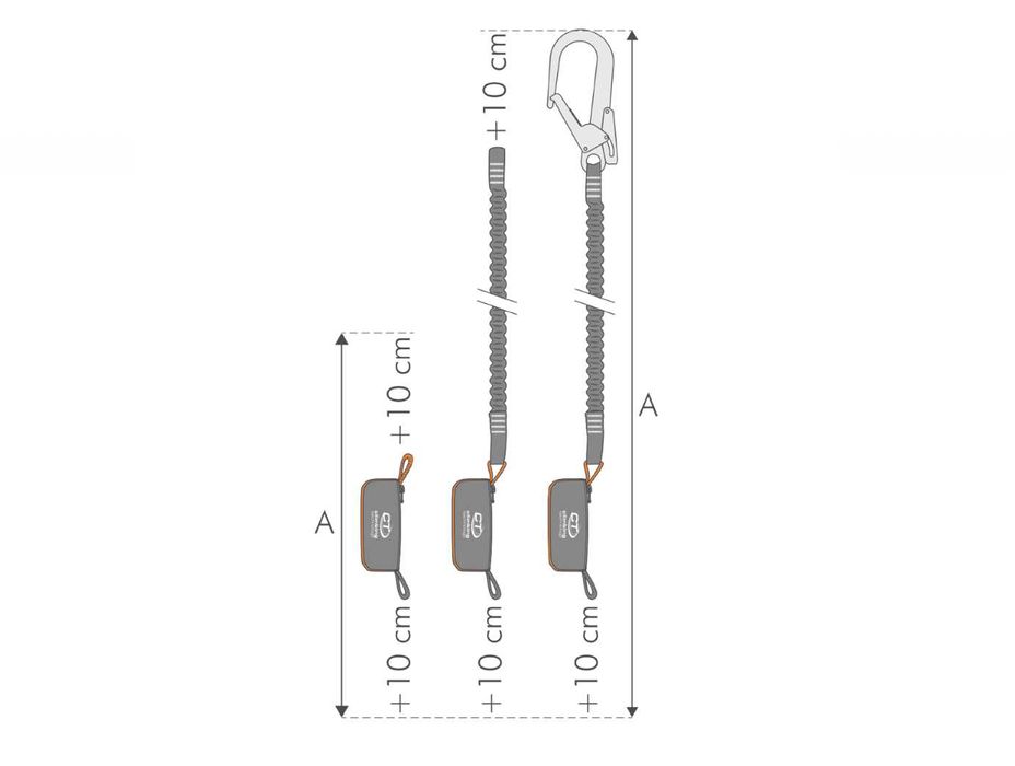Стропы с амортизацией FLEX ABS от Climbing Technology