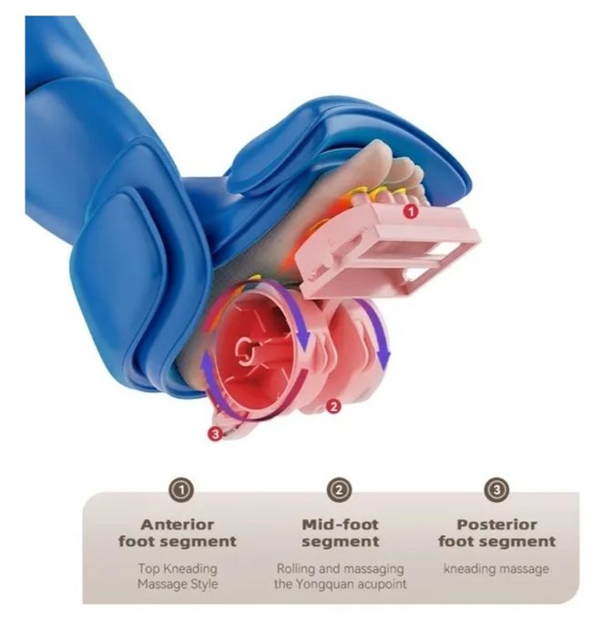 Массажер для ног