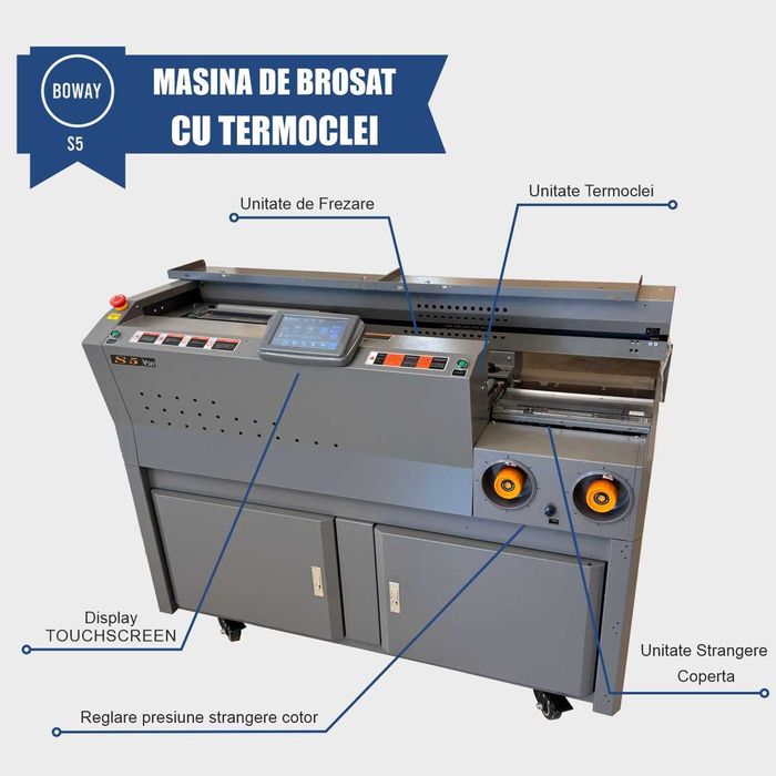 BOWAY S5 Masina de Brosat cu termoclei