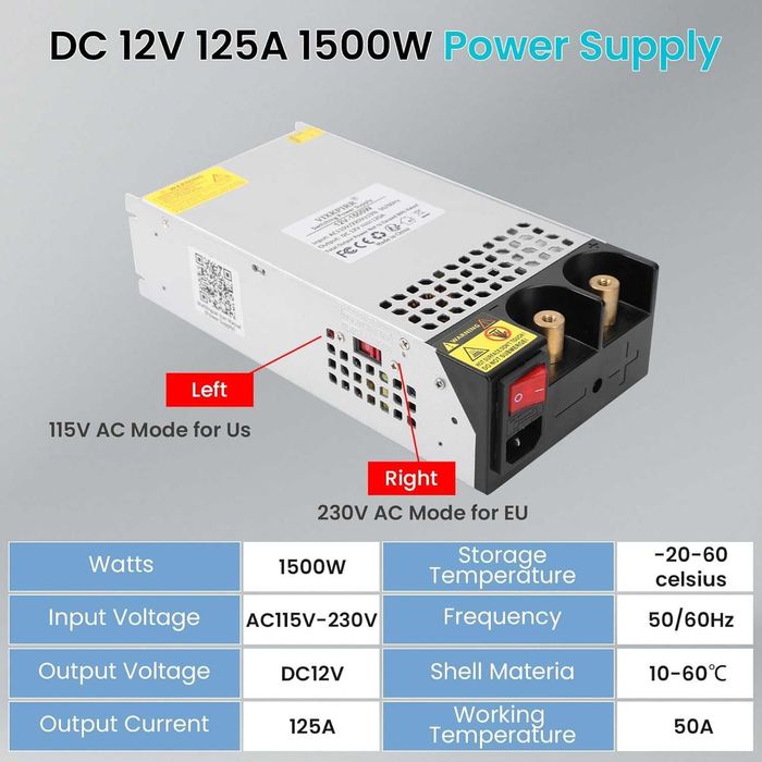 Импулсно захранване 12V 125A 1500W AC/DC индустриално