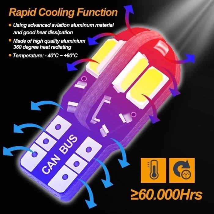 Bec/becuri LED W5W T10 8smd canbus 12V pozitie