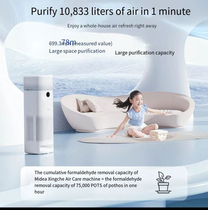 Midea ИИ очиститель и увлажнитель воздуха до 80кв.м.