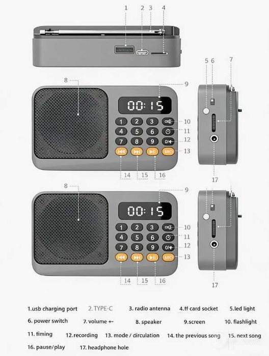 Радиоприемник радио колонка FM/AM с USB и Bluetooth и AUX доставка