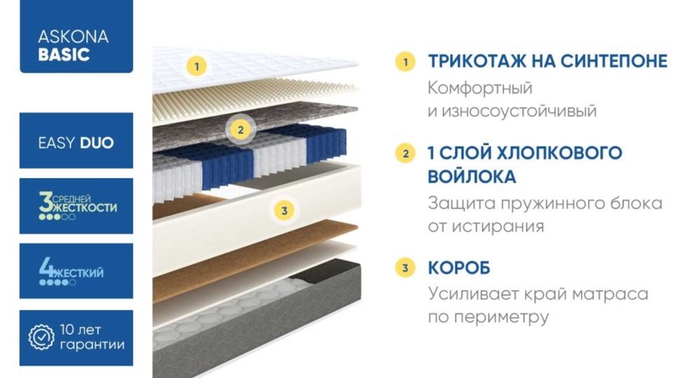 Матрас Askona Basic Easy Duo Side 160x200 с разной жесткостью сторон