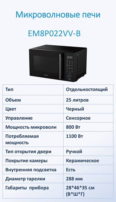 Микроволновая печь
