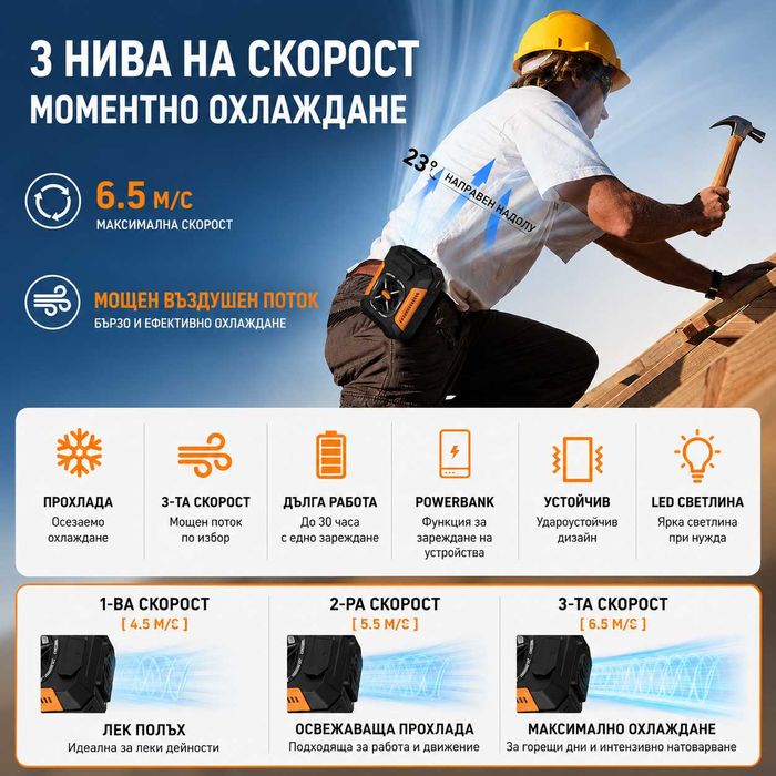 Преносими USB вентилатори за комфорт през лятото