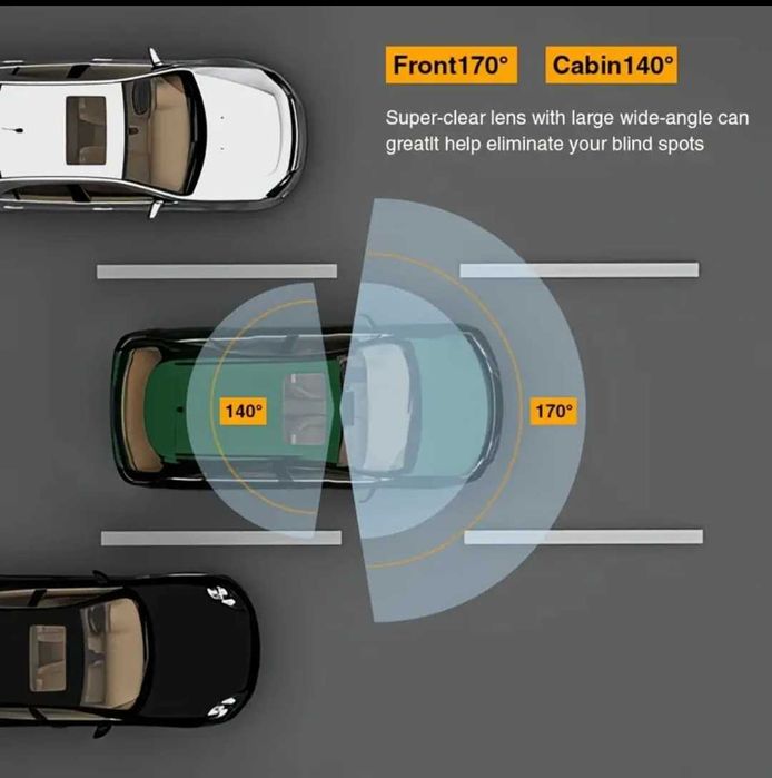 Camera Auto De Bord Full HD 1080P, 2 Lentile, Negru