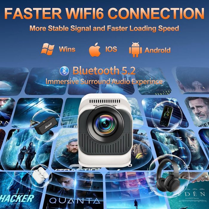 Мини Проектор HY320 Mini 10000 лумена 300ANSI