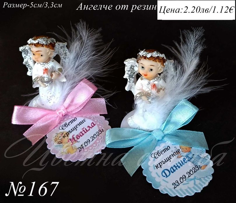 Подаръчета за кръщене, Подаръци за гости за кръщене