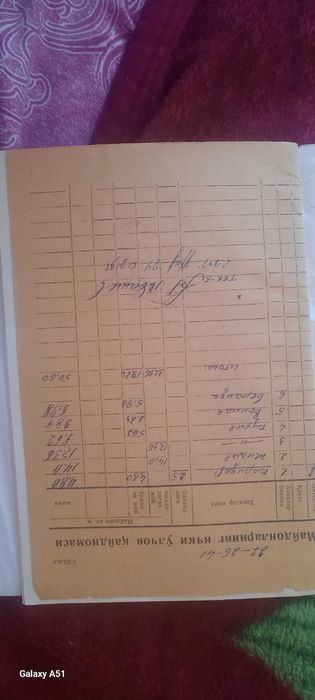 Asalomu alekom uy sotiladi