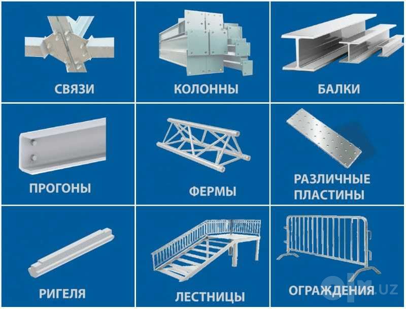 Professional Svarka va Metall Konstruksiyalar O‘z Seximiz Bor