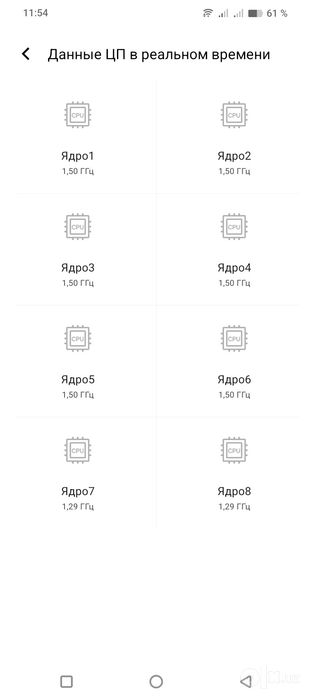 Vivo telefoni sotiladi
