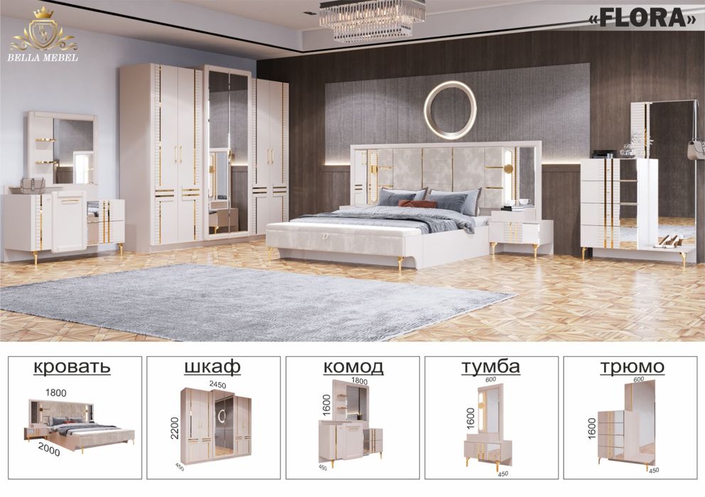 Спальные гарнитуры хорошего качества