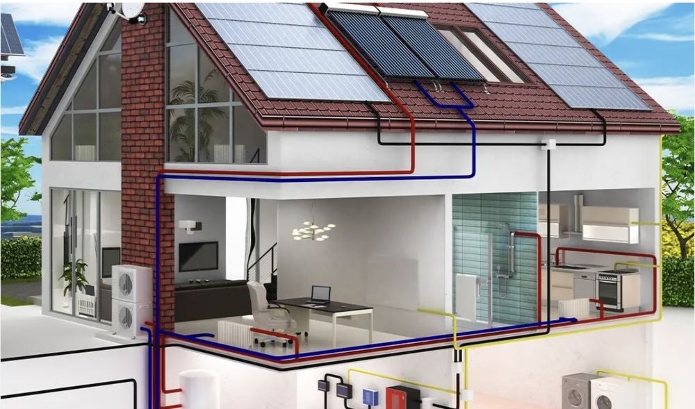 Societate renovari interioare exterioare instalatii sanitare termice electrice