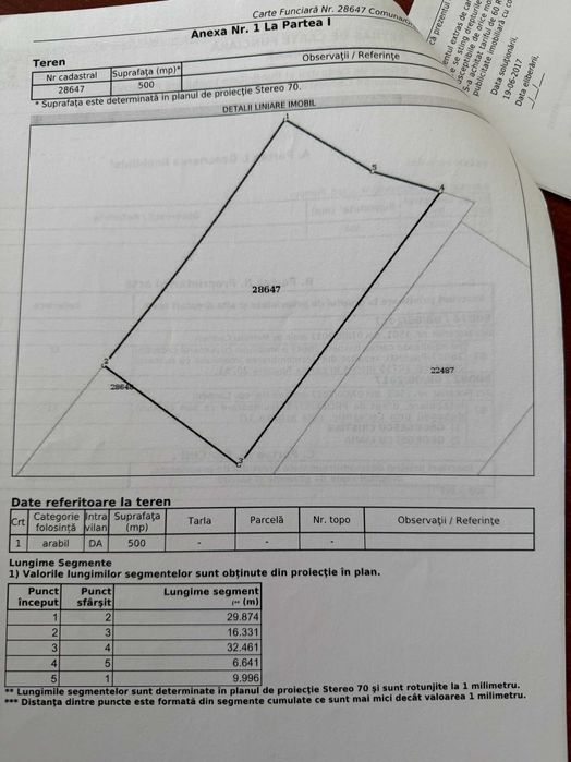 Teren intravilan 500 mp în Cocoșești – vedere la pădure, utilități la poartă, deschidere 16,5 m