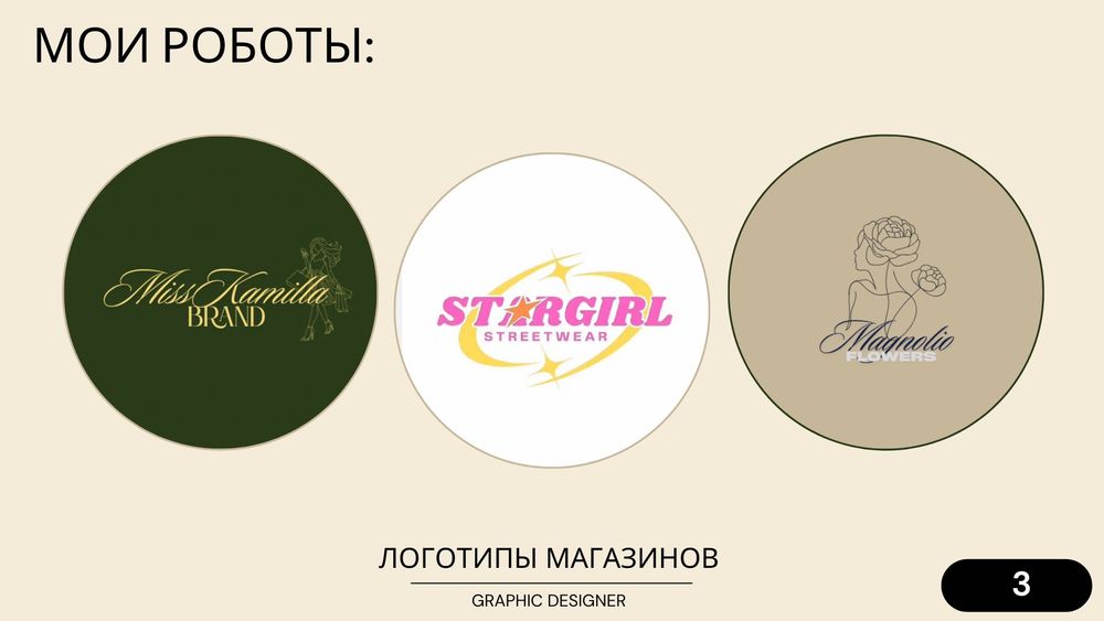 Услуги Графического дизайнера / Grafik Dizayn