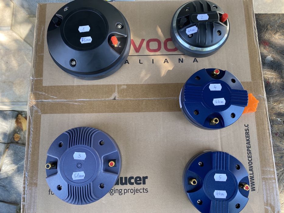 Drivere Inalte (Reparatie Boxe FBT, RCF, Dynacord)