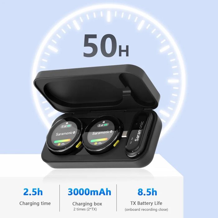 Saramonic BlinkME U2, дистанционный петличный микрофон Universal