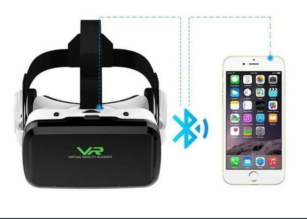 Очки виртуальной реальности VR SHINECON G04BS Bluetooth есть доставка