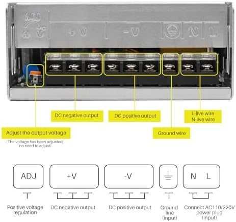 Захранване 24V 25A 600W SMPS AC/DC индустриално